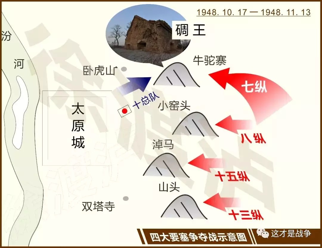 抗战胜利四年了，还有鬼子部队在中国打仗，太猖狂了，就是因为他包庇